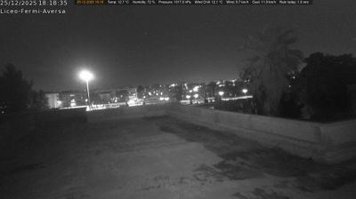 immagine della webcam nei dintorni di Lago Patria: webcam Aversa