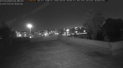 immagine della webcam nei dintorni di Mugnano di Napoli: webcam Aversa