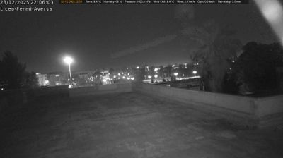 immagine della webcam nei dintorni di Forio: webcam Aversa