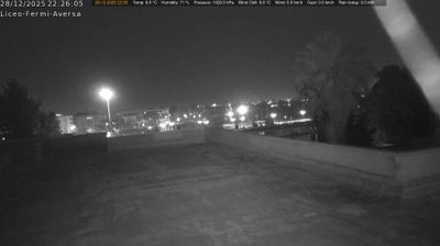 immagine della webcam nei dintorni di Forio: webcam Aversa