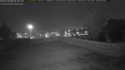 immagine della webcam nei dintorni di Mugnano di Napoli: webcam Aversa