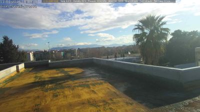 immagine della webcam nei dintorni di Mugnano di Napoli: webcam Aversa