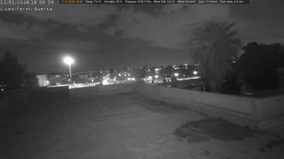 immagine della webcam nei dintorni di Vomero: webcam Aversa