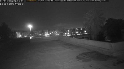 immagine della webcam nei dintorni di Piscinola Marianella: webcam Aversa