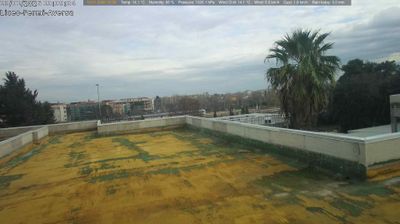 immagine della webcam nei dintorni di Napoli Capodichino: webcam Aversa