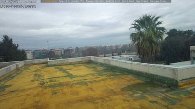 immagine della webcam nei dintorni di Pignataro Maggiore: webcam Aversa