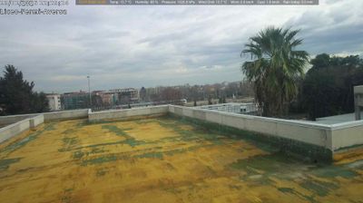 immagine della webcam nei dintorni di Limatola: webcam Aversa
