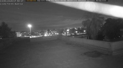 immagine della webcam nei dintorni di Pozzuoli: webcam Aversa