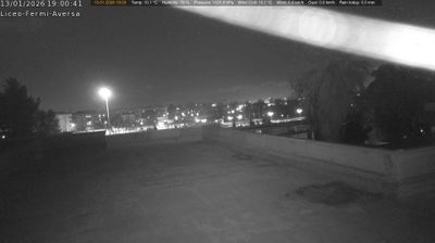 immagine della webcam nei dintorni di Arenella: webcam Aversa