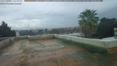 Preview delle webcam di Aversa