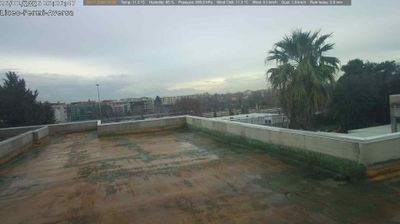 immagine della webcam nei dintorni di Forio: webcam Aversa