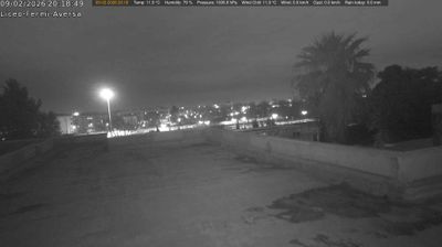 immagine della webcam nei dintorni di Montecalvario: webcam Aversa