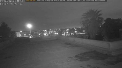 immagine della webcam nei dintorni di Casamicciola Terme: webcam Aversa