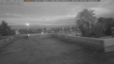 immagine della webcam nei dintorni di Pozzuoli: webcam Aversa