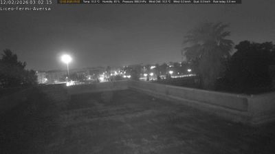 immagine della webcam nei dintorni di Forio: webcam Aversa