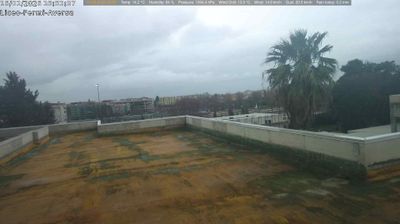 immagine della webcam nei dintorni di Giugliano in Campania: webcam Aversa