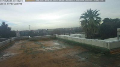 immagine della webcam nei dintorni di Casamicciola Terme: webcam Aversa