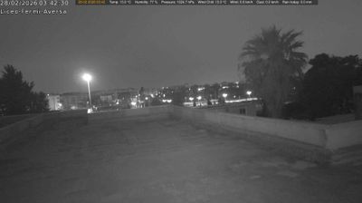 immagine della webcam nei dintorni di Casamicciola Terme: webcam Aversa