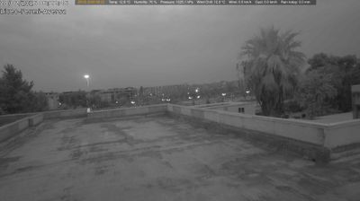 immagine della webcam nei dintorni di Pozzuoli: webcam Aversa