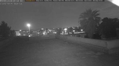 immagine della webcam nei dintorni di Casamicciola Terme: webcam Aversa