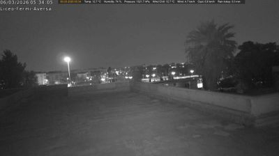 immagine della webcam nei dintorni di Limatola: webcam Aversa