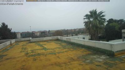 immagine della webcam nei dintorni di Procida: webcam Aversa