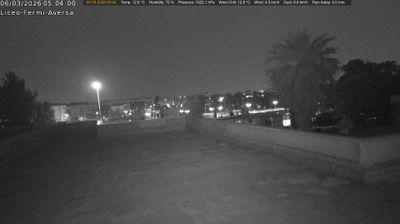 immagine della webcam nei dintorni di Fuorigrotta: webcam Aversa