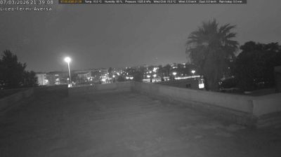 immagine della webcam nei dintorni di Napoli: webcam Aversa