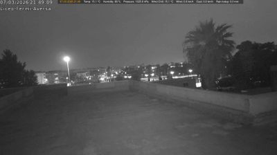 immagine della webcam nei dintorni di Lago Patria: webcam Aversa