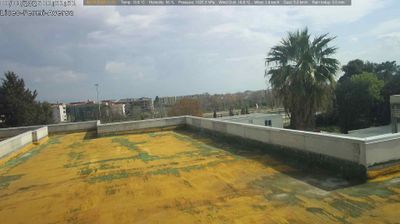 immagine della webcam nei dintorni di Posillipo: webcam Aversa