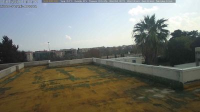 Preview delle webcam di Aversa