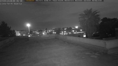 immagine della webcam nei dintorni di Lacco Ameno: webcam Aversa