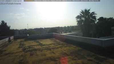 immagine della webcam nei dintorni di Giugliano in Campania: webcam Aversa