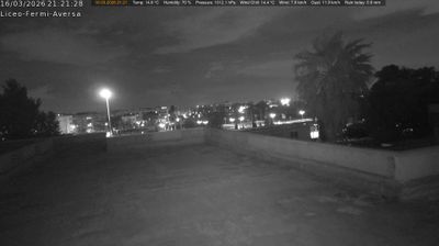 immagine della webcam nei dintorni di Lacco Ameno: webcam Aversa