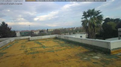 immagine della webcam nei dintorni di Montecalvario: webcam Aversa
