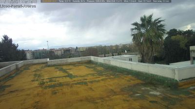 immagine della webcam nei dintorni di Maddaloni: webcam Aversa