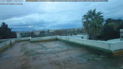 immagine della webcam nei dintorni di Fuorigrotta: webcam Aversa