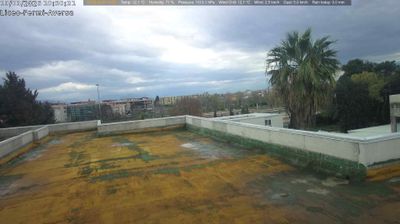 immagine della webcam nei dintorni di Giugliano in Campania: webcam Aversa