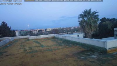 immagine della webcam nei dintorni di Giugliano in Campania: webcam Aversa