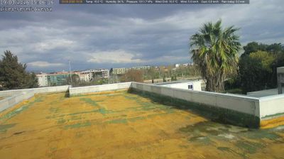 immagine della webcam nei dintorni di Giugliano in Campania: webcam Aversa