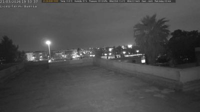 immagine della webcam nei dintorni di Giugliano in Campania: webcam Aversa