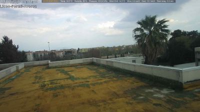 immagine della webcam nei dintorni di Sant'Angelo d'Ischia: webcam Aversa