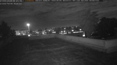 immagine della webcam nei dintorni di Napoli: webcam Aversa