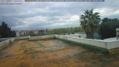 immagine della webcam nei dintorni di Mugnano di Napoli: webcam Aversa