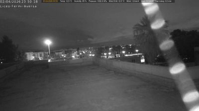 immagine della webcam nei dintorni di Giugliano in Campania: webcam Aversa