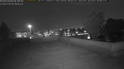 immagine della webcam nei dintorni di Ischitella Lido: webcam Aversa
