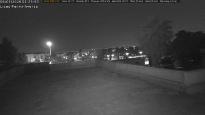 immagine della webcam nei dintorni di Ischitella Lido: webcam Aversa