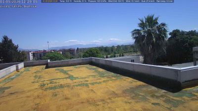 immagine della webcam nei dintorni di Pignataro Maggiore: webcam Aversa