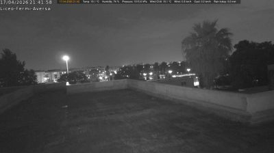 immagine della webcam nei dintorni di Sessa Aurunca: webcam Aversa