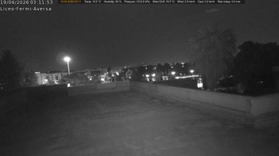 immagine della webcam nei dintorni di Pignataro Maggiore: webcam Aversa